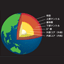 世界初！地球中心部の超高圧高温状態を実現　〜ようやく手が届いた地球コア〜